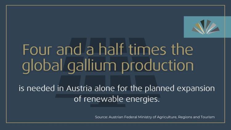 Austrian Federal Ministry explaining 4.5 gallium will be needed for the planned expansion of renewable energies