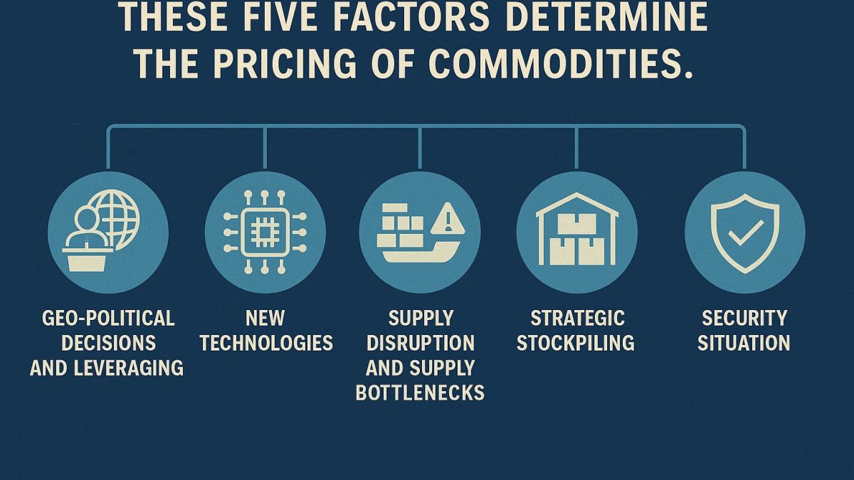 5 factors determining volatility of strategic metals v1