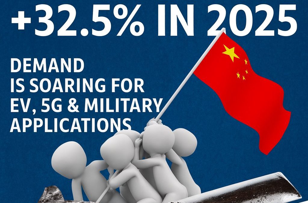 Gallium prices surge 32.5% in 2025