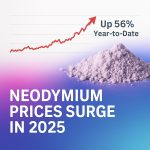 Neodymium prices surge in 2025